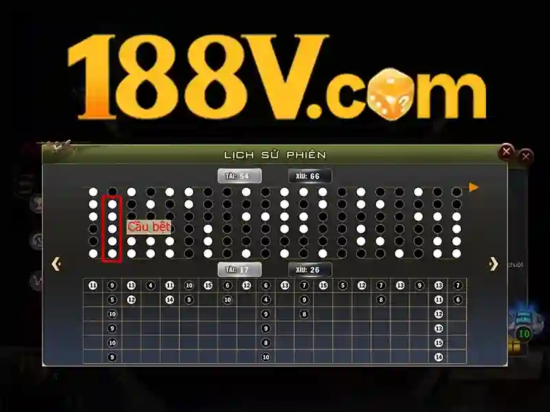 Đăng ký 188V – Trải nghiệm slot đỉnh cao cùng 188V - 188V